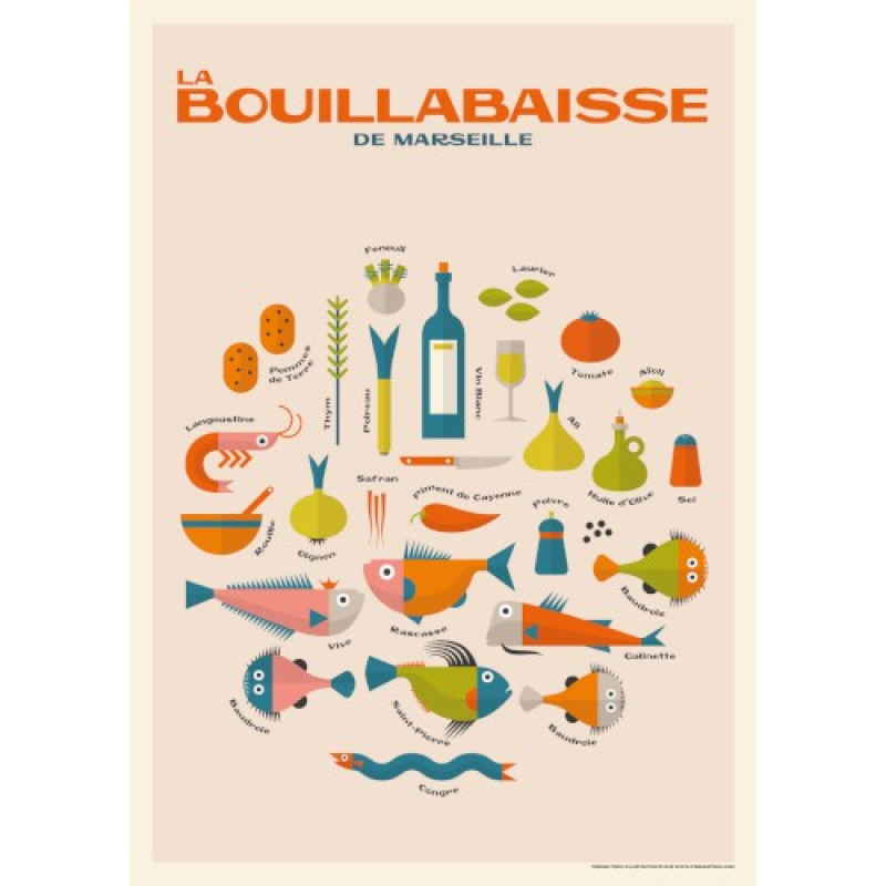 Carte postale A5 La Bouillabaisse - Pierre Piech