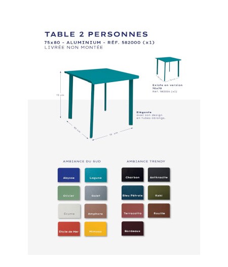 Table 2 personnes 75x80 - Allure d'Azur | L'Ornithorynque Marseille