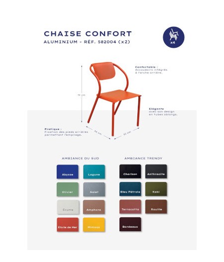 Chaise Confort - Allure d'Azur | L'Ornithorynque Marseille