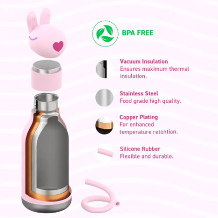 Gourde Bestie Bottle Bunny - Asobu
