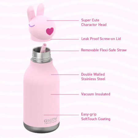 Gourde Bestie Bottle Bunny - Asobu