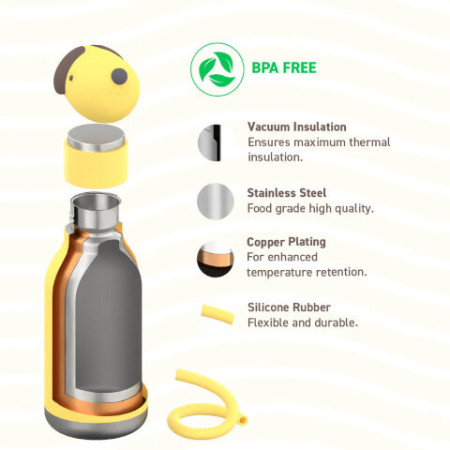 Gourde Bestie Bottle Dog - Asobu