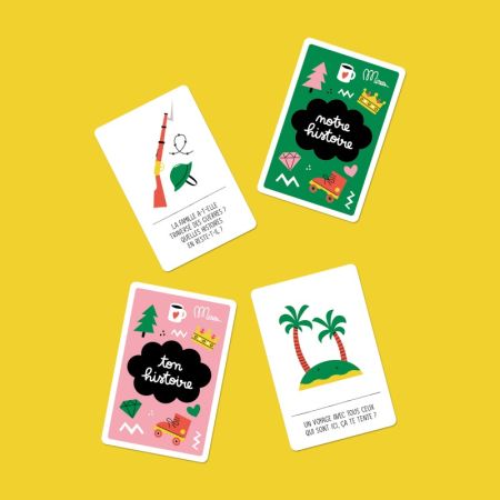 Kit de discussion - Quelle famille ! - Minus